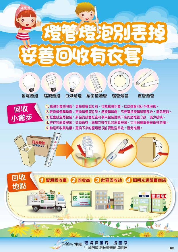 資源回收宣導